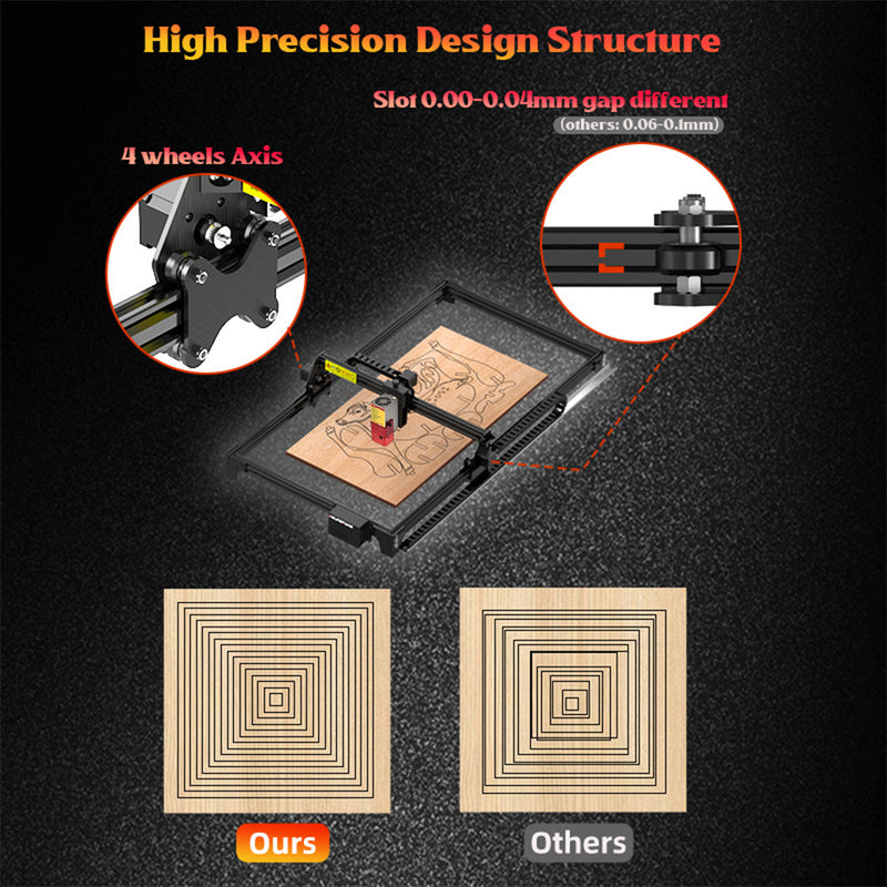 Cnc Laser Engraving Cutting Machine 160W Diy Wood Engraver And Cutter Leather Laser Engraving Machine For Glass