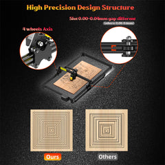 90W Laser Engraving Cutting Machine for Wood Printer Cutter Plywood CNC Laser Engraver and Cutter Large Cnc Router