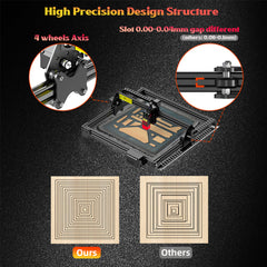 Cnc Laser Engraver Cutter Wood Printer 90W Laser Engraving And Cutting Machine Cnc Router Air Assist Metal Engraver Leather