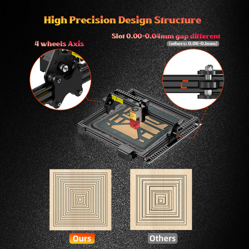 160W Large Laser Engraver Machine 1500x2000mm cnc router wood printer Laser Cutting Machine For Acrylic Air Assist